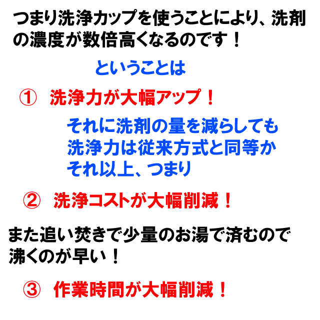 追い焚き配管洗浄剤「じゃぶじゃぶクリーン(洗浄カップ付き)」